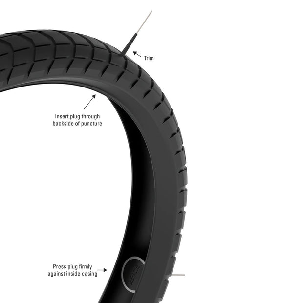 Lezyne Tubeless Pro Plugs, instructional view.