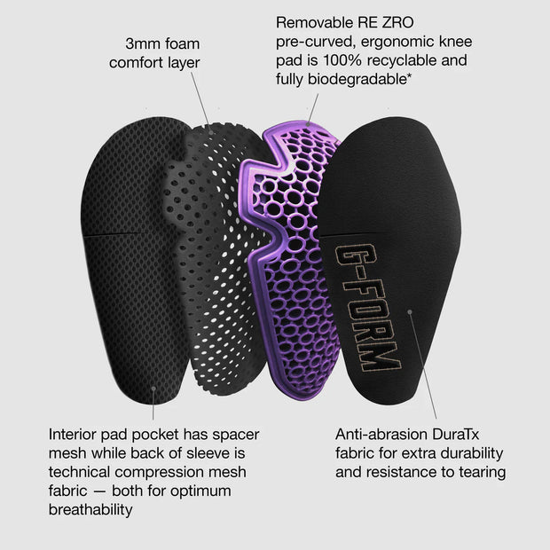 G-Form knee pad with labeled features on a light gray background