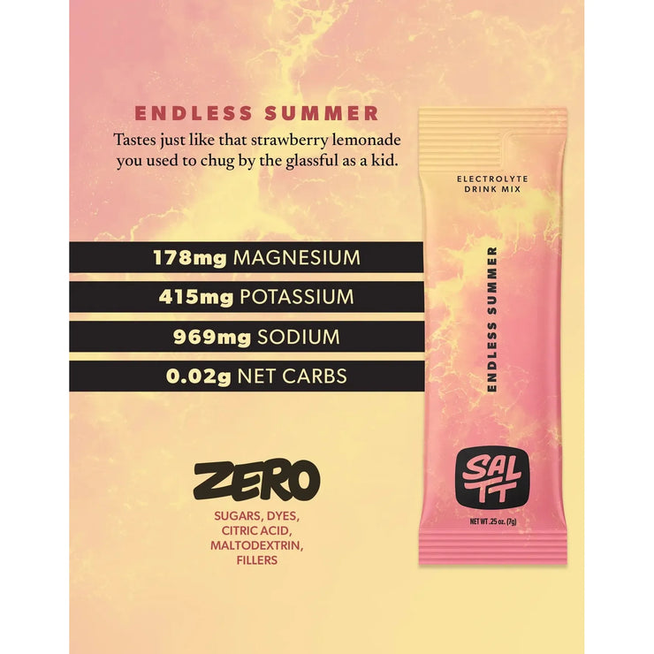Endless Summer electrolyte drink mix packet with nutritional information on a pink and yellow background