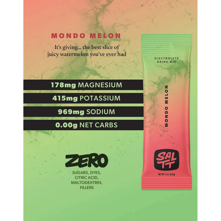 Mondo Melon electrolyte drink mix packet with nutritional information on a green and orange gradient background
