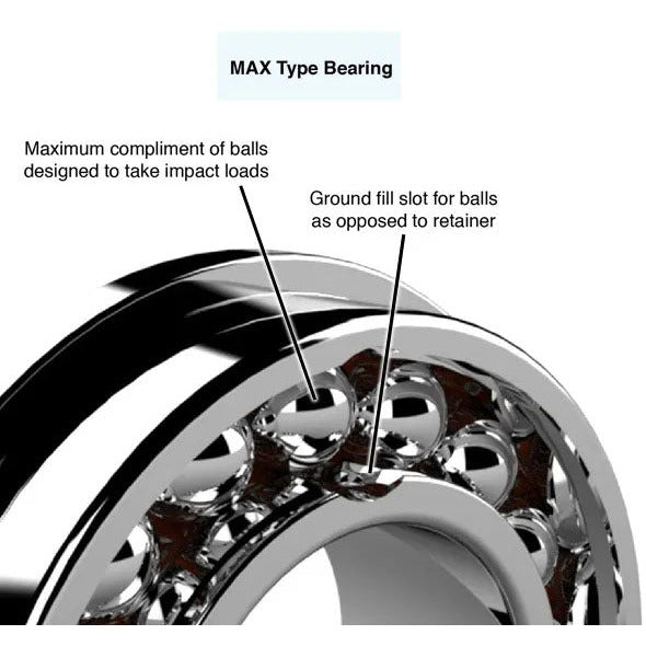 Enduro Max 6804 Sealed Cartridge Bearing, close up internal view with information.