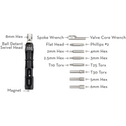 EnCase System Bar Kit One wrench heads closeup