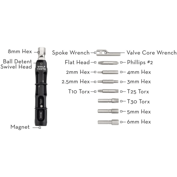 EnCase System Bar Kit One wrench heads closeup