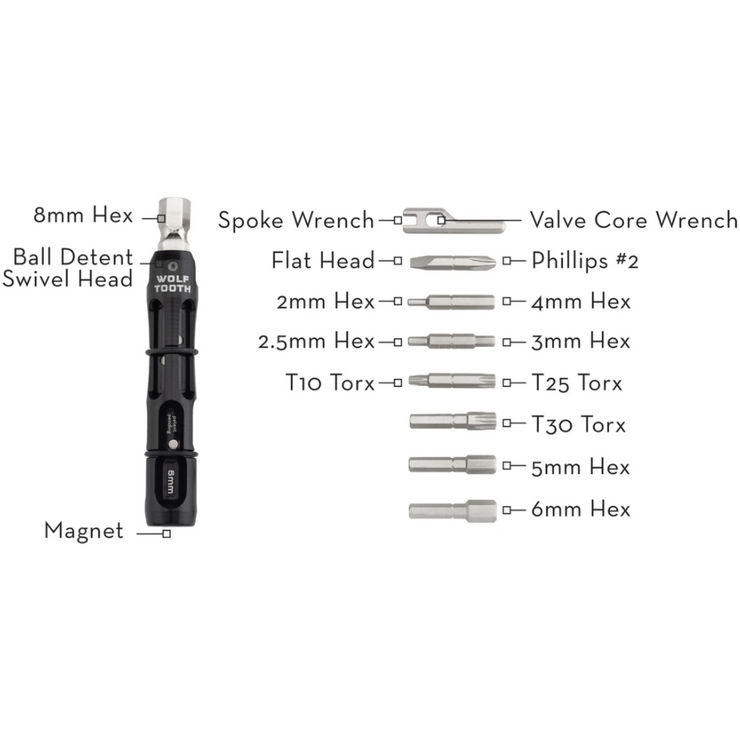 EnCase System Bar Kit One wrench heads closeup