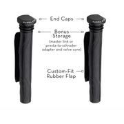 EnCase System Bar Kit One full view with labels