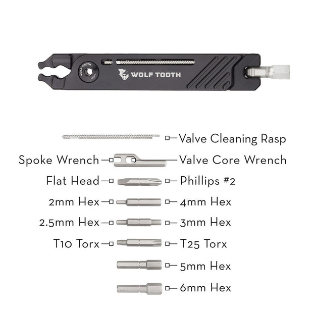 Wolf Tooth Components 8-Bit Pack Pliers in black view and chart of all the tools 
