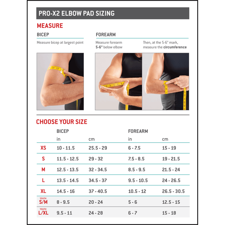 Gform pro clearance x2